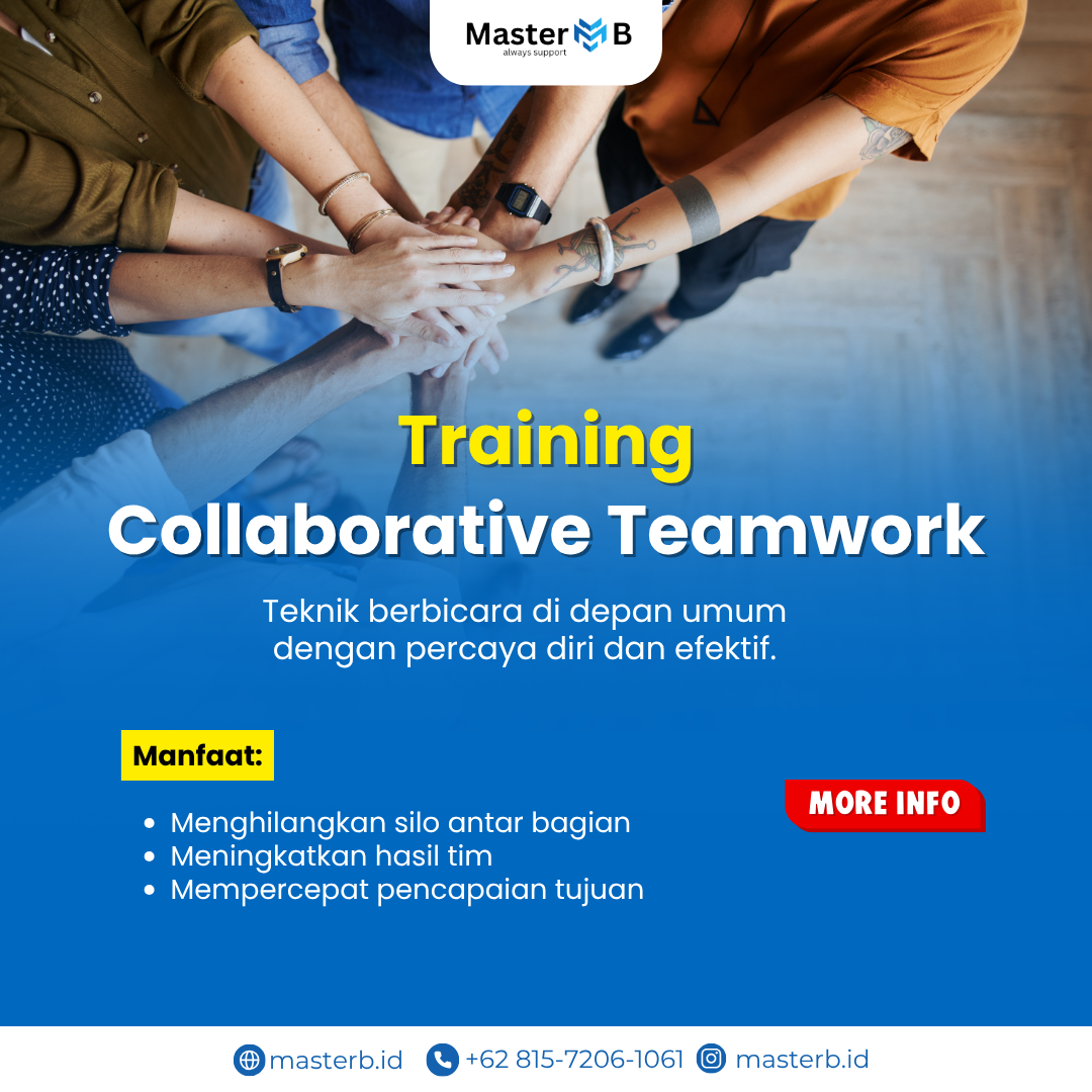 Training Collaborative Teamwork